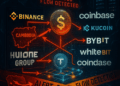 The Coin Laundry Files: Inside the Exchanges That Enabled a Global Laundering Machine