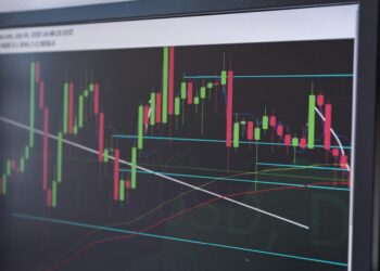 A stock market graph with Bitcoin price leveling off amidst fluctuating trends.