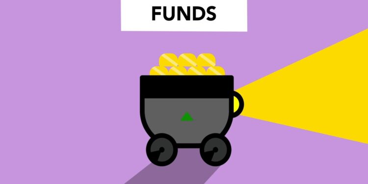 Graphic showing Bitcoin logo with bars indicating fund holdings comparison.