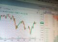 Trading screen displaying fluctuating Bitcoin prices and options expiry data in a financial setting.
