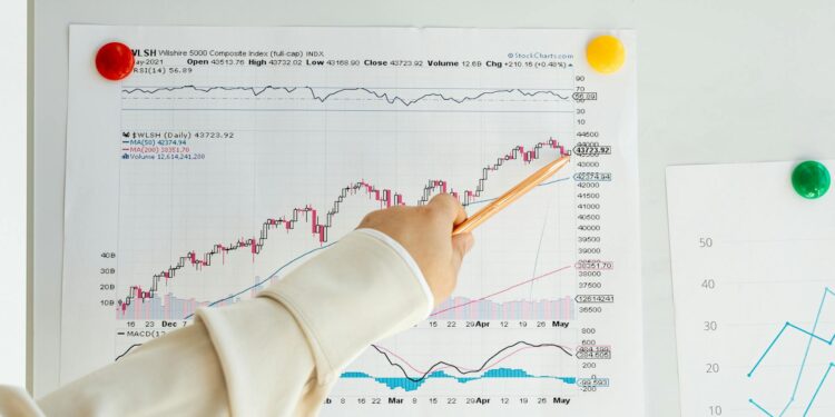 Graph showing the CoinDesk 20 Index line declining 3.1% amidst market volatility.