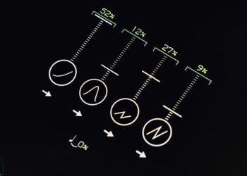 Ripple logo displayed on a digital interface with South Korean currency symbols and Coinone branding.