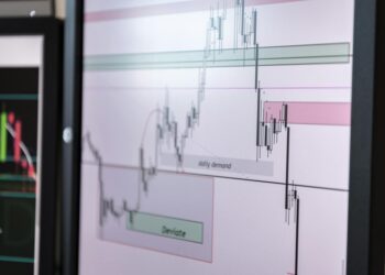 Gemini logo with charts and graphs symbolizing derivatives trading and market analysis.