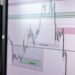 Regulators monitoring trading activities on prediction market platforms.