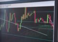 Chart showing Bitcoin price fluctuations with a sharp drop highlighted.