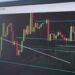 Chart showing Bitcoin price fluctuations with a sharp drop highlighted.