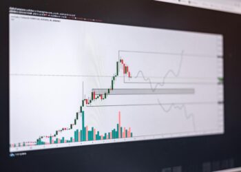 Financial graphs showing yen strength and Bitcoin decline against a backdrop of economic indicators.