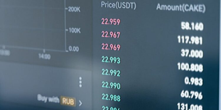 A cryptocurrency exchange interface displaying USDT with a freezing alert surrounding the value.