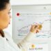 A financial advisor reviewing cryptocurrency options for 401(k) retirement plans.