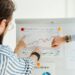 Aave team discusses crypto strategy in front of financial charts and data analytics.