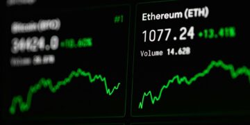 Financial charts displaying the new crypto indexes for SOL and XRP on the Moscow Exchange.
