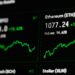 Financial charts displaying the new crypto indexes for SOL and XRP on the Moscow Exchange.